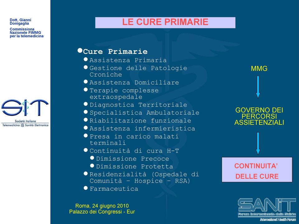 infermieristica Presa in carico malati terminali Continuità di cura H-T Dimissione Precoce Dimissione Protetta