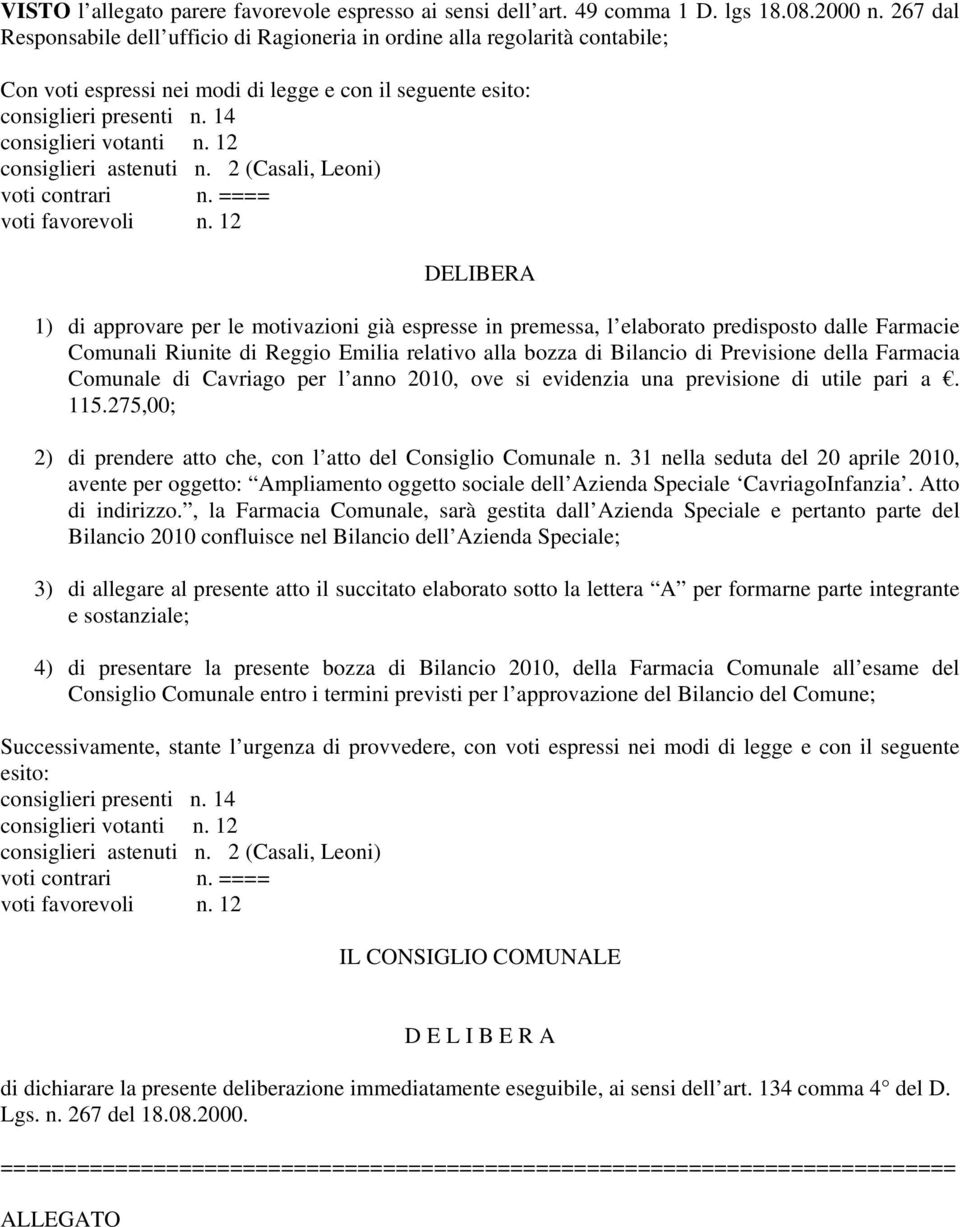 12 consiglieri astenuti n. 2 (Casali, Leoni) voti contrari n. ==== voti favorevoli n.