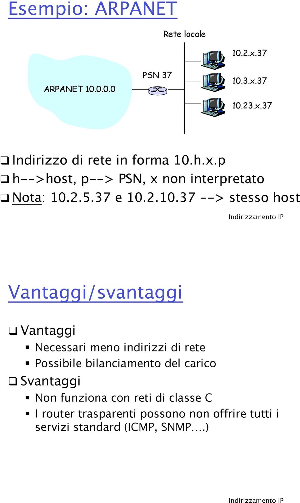 Vantaggi " Necessari meno indirizzi di rete " Possibile bilanciamento del carico!