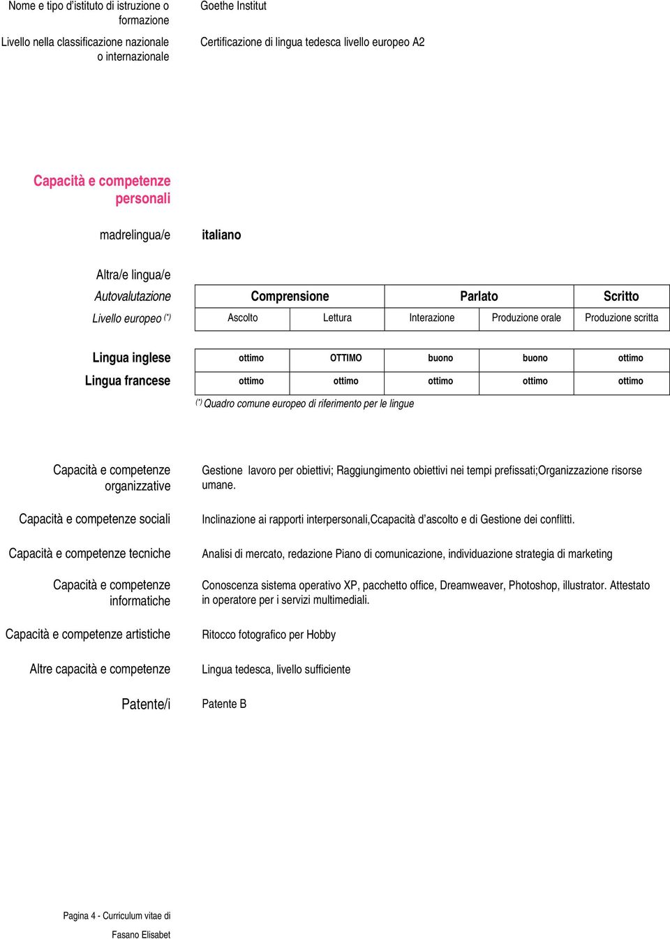 lingue organizzative sociali tecniche informatiche artistiche Altre capacità e competenze Patente/i Gestione per obiettivi; Raggiungimento obiettivi nei tempi prefissati;organizzazione risorse umane.