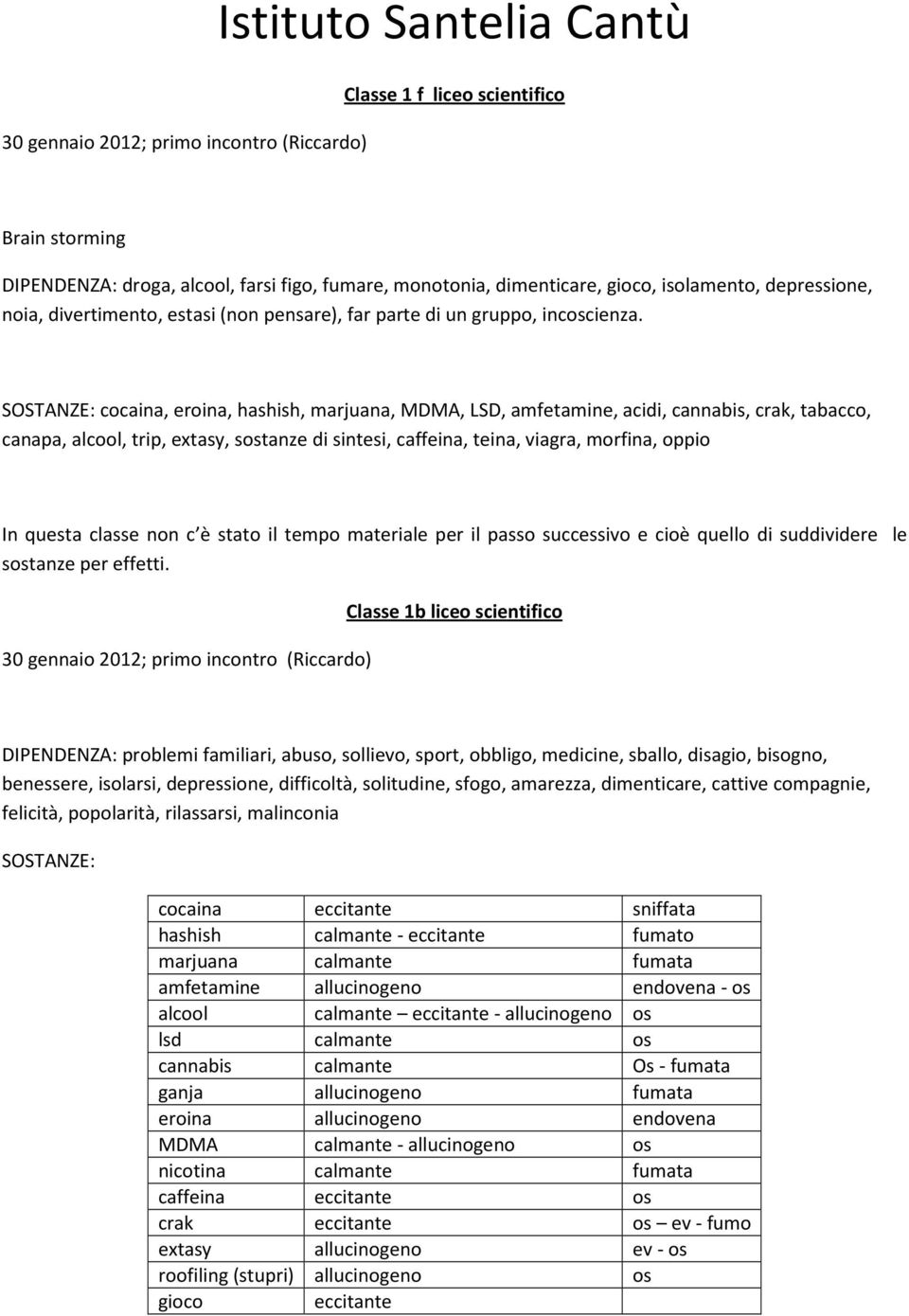 SOSTANZE: cocaina, eroina, hashish, marjuana, MDMA, LSD, amfetamine, acidi, cannabis, crak, tabacco, canapa, alcool, trip, extasy, sostanze di sintesi, caffeina, teina, viagra, morfina, oppio In