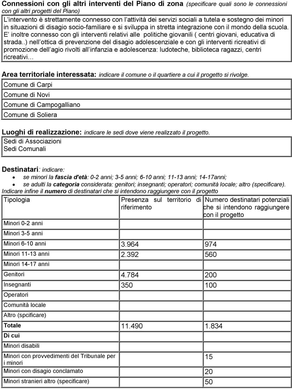 E inoltre connesso con gli interventi relativi alle politiche giovanili ( centri giovani, educativa di strada.