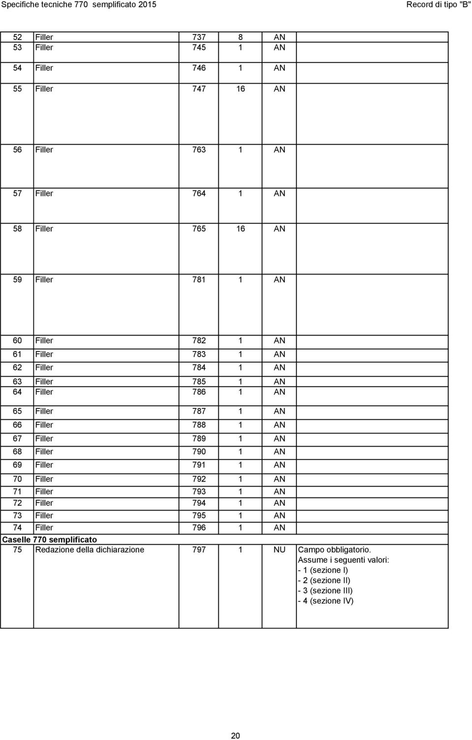 789 1 AN 68 Filler 790 1 AN 69 Filler 791 1 AN 70 Filler 792 1 AN 71 Filler 793 1 AN 72 Filler 794 1 AN 73 Filler 795 1 AN 74 Filler 796 1 AN Caselle 770