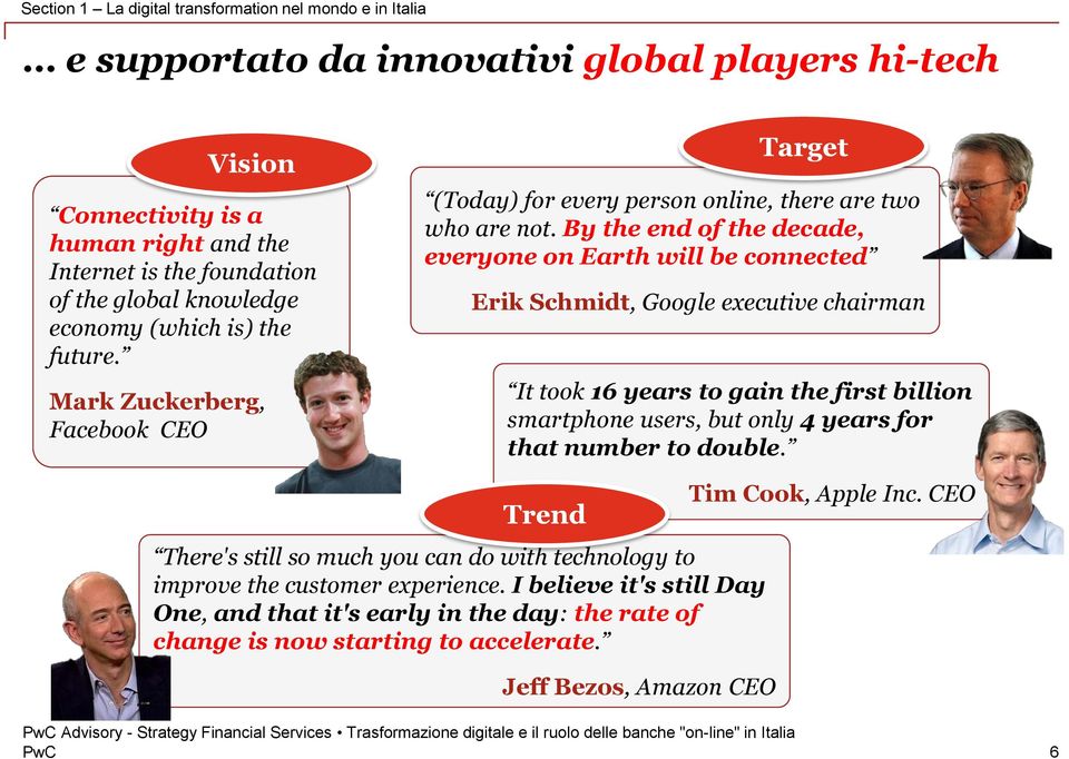 By the end of the decade, everyone on Earth will be connected Erik Schmidt, Google executive chairman It took 16 years to gain the first billion smartphone users, but only 4 years for that number