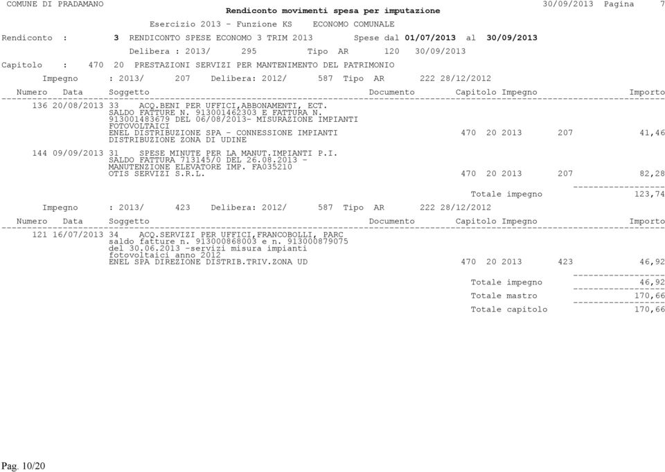 913001483679 DEL 06/08/2013- MISURAZIONE IMPIANTI FOTOVOLTAICI ENEL DISTRIBUZIONE SPA - CONNESSIONE IMPIANTI 470 20 2013 207 41,46 DISTRIBUZIONE ZONA DI UDINE 144 09/09/2013 31 SPESE MINUTE PER LA