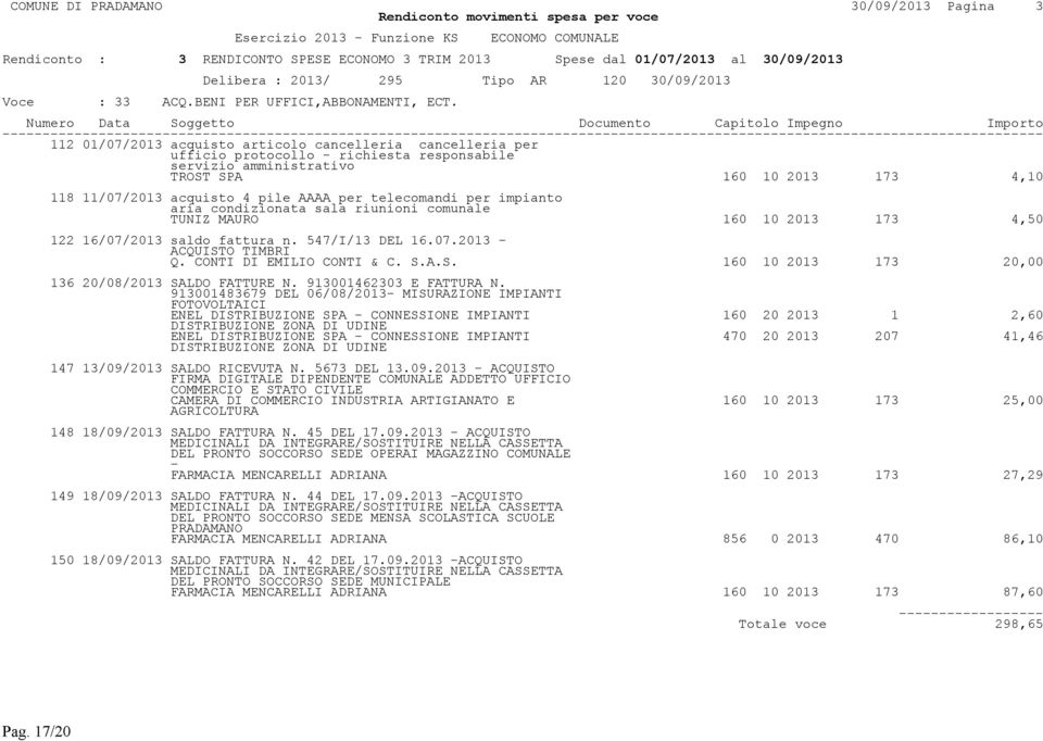 AAAA per telecomandi per impianto aria condizionata sala riunioni comunale TUNIZ MAURO 160 10 2013 173 4,50 122 16/07/2013 saldo fattura n. 547/I/13 DEL 16.07.2013 - ACQUISTO TIMBRI Q.