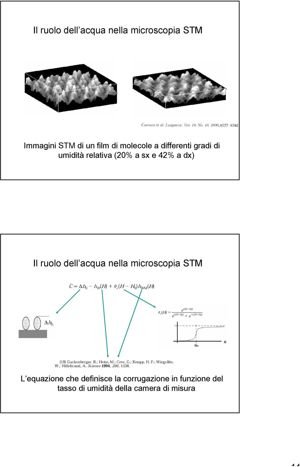 Il ruolo dell acqua nella microscopia STM L equazione che definisce