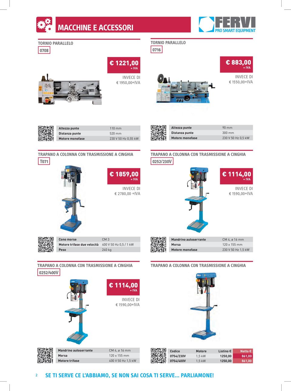 trifase due velocità 400 V 50 Hz 0,5 / 1 kw 240 kg Mandrino autoserrante Morsa CM 4, ø 16 mm 120 x 155 mm 230 V 50 Hz 1,5 kw TRAPANO A COLONNA CON TRASMISSIONE A CINGHIA 0252/400V TRAPANO A COLONNA