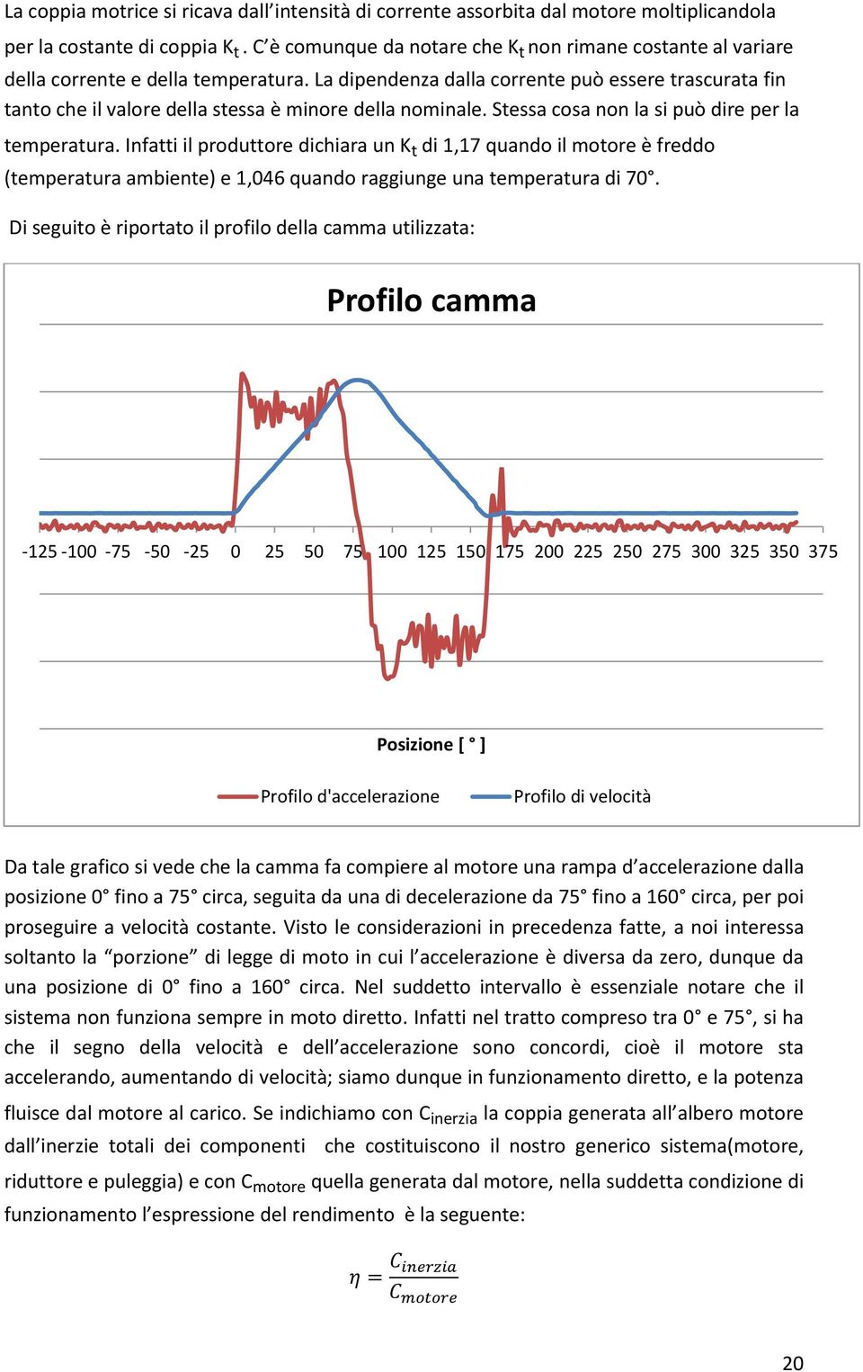 La dipendenza dalla corrente può essere trascurata fin tanto che il valore della stessa è minore della nominale. Stessa cosa non la si può dire per la temperatura.