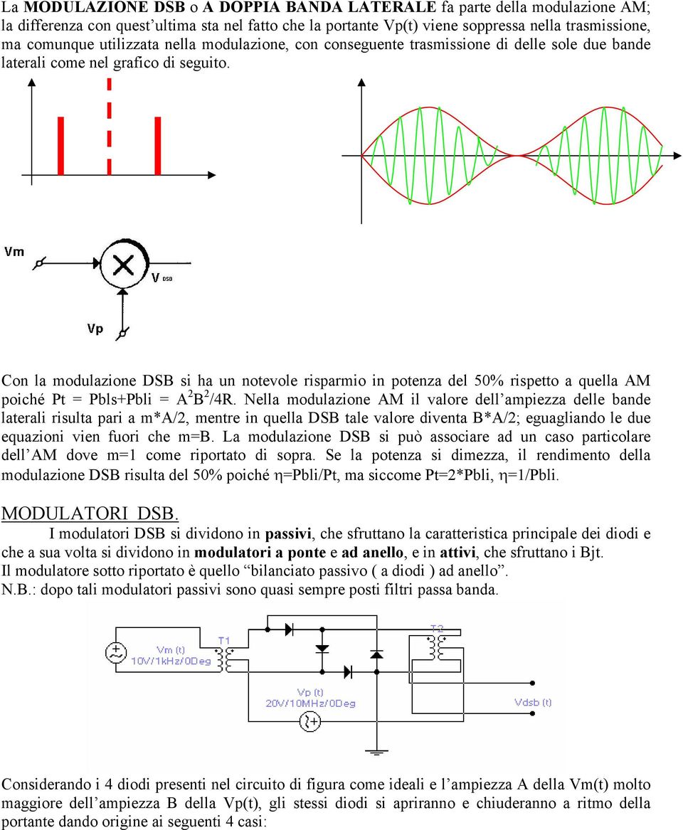 Con la modulazione DSB si ha un notevole risparmio in potenza del 50% rispetto a quella AM poiché Pt = Pbls+Pbli = A 2 B 2 /4R.