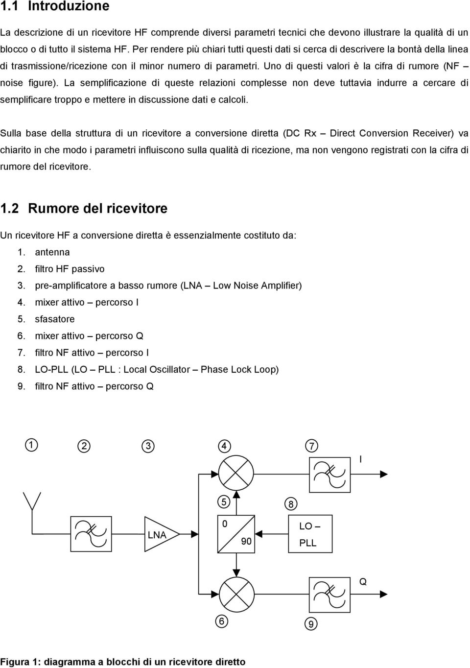 Uno di questi valori è la cifra di rumore (NF noise figure).