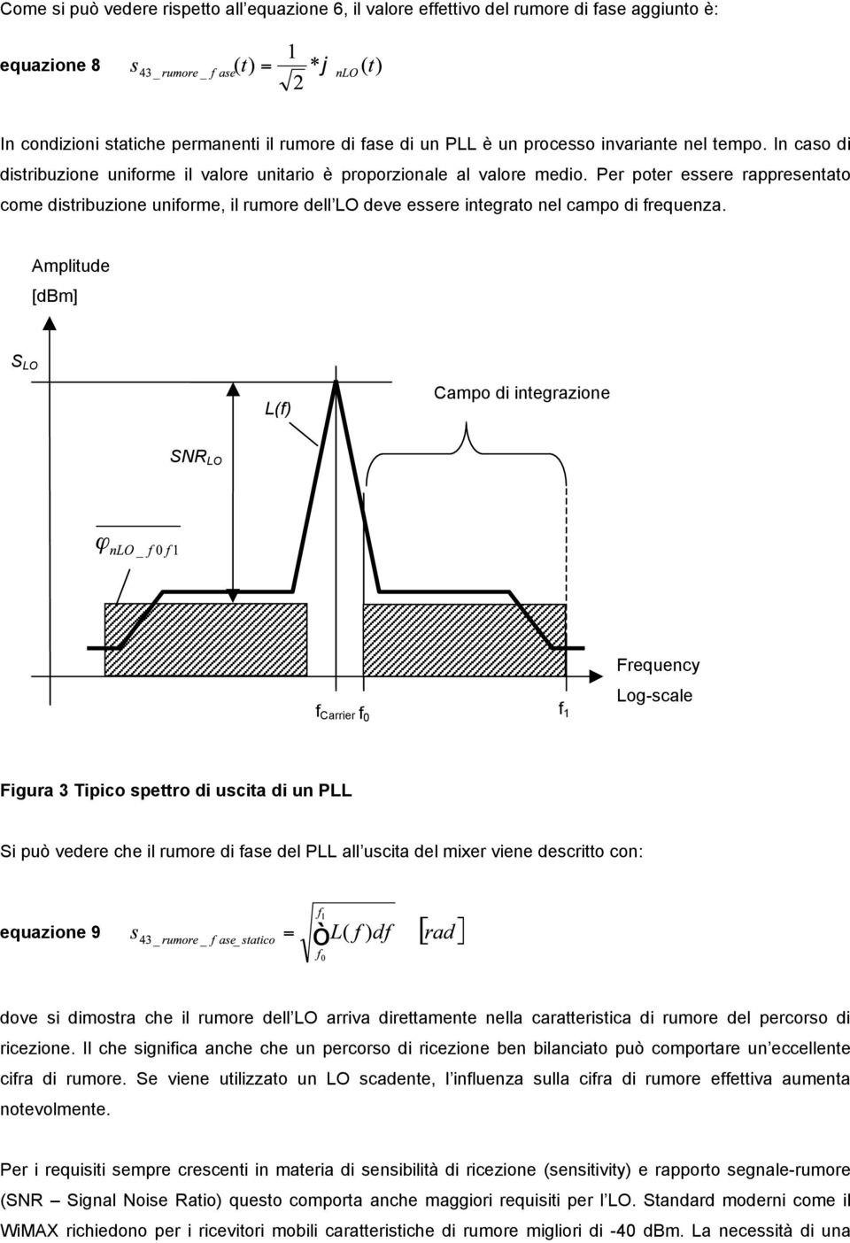 Per poter essere rappresentato come distribuzione uniforme, il rumore dell LO deve essere integrato nel campo di frequenza.