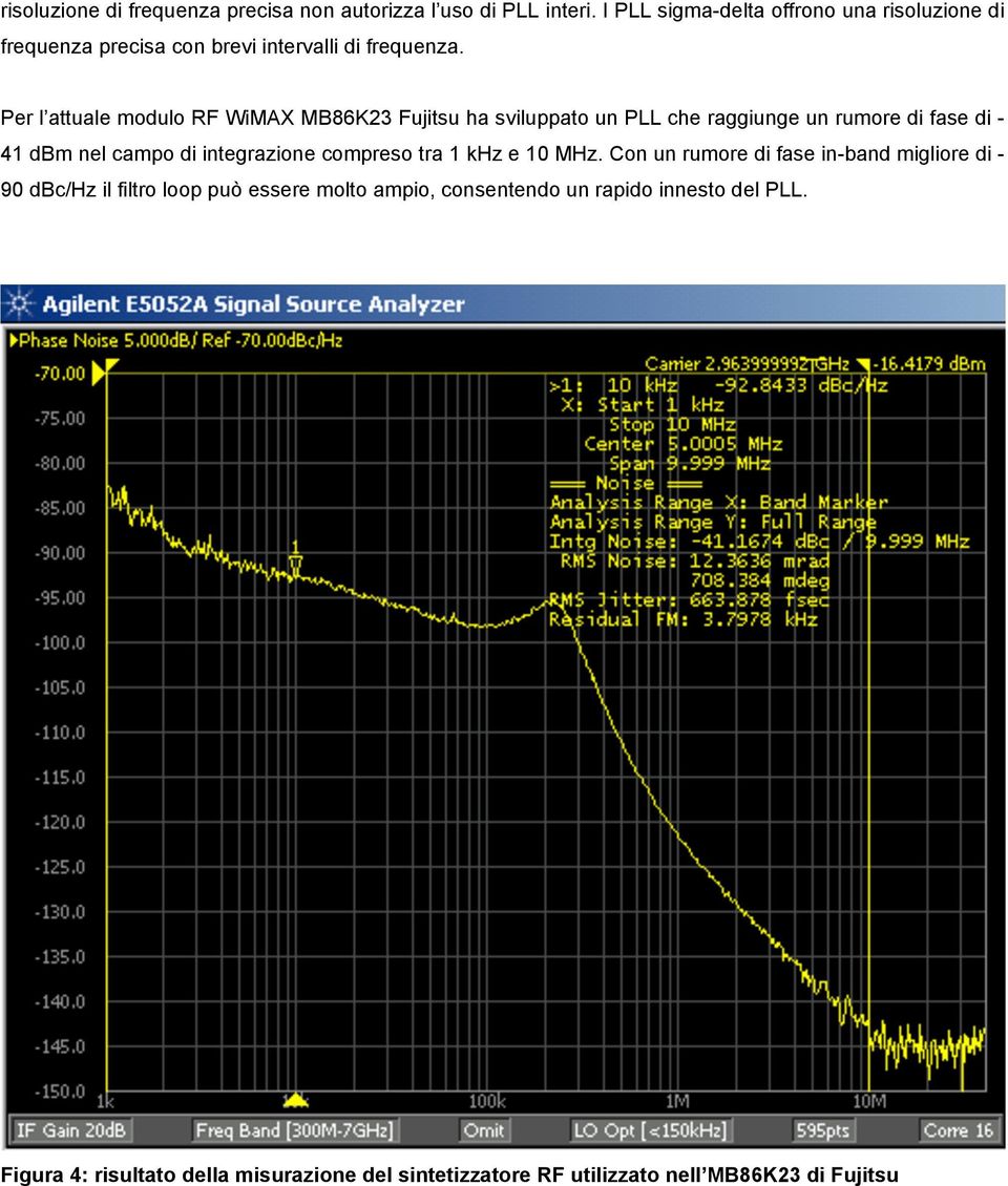 Per l attuale modulo RF WiMAX MB86K23 Fujitsu ha sviluppato un PLL che raggiunge un rumore di fase di - 41 dbm nel campo di integrazione