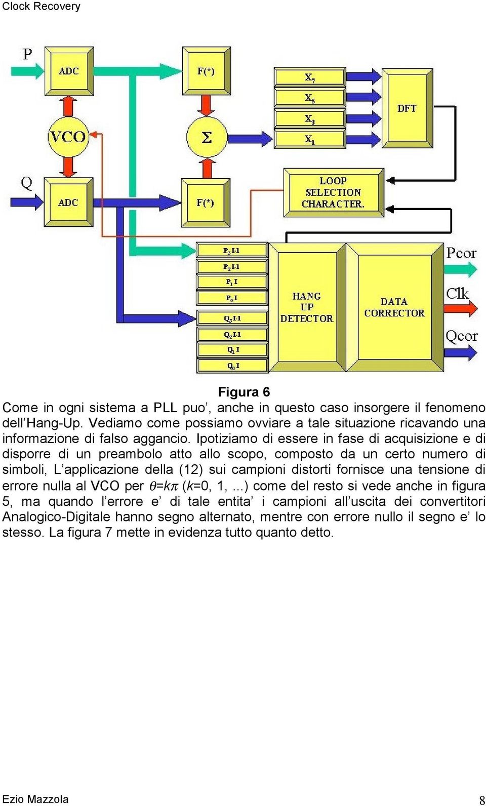 Ipotiziamo di essere in fase di acquisizione e di disporre di un preambolo atto allo scopo, composto da un certo numero di simboli, L applicazione della (12) sui campioni