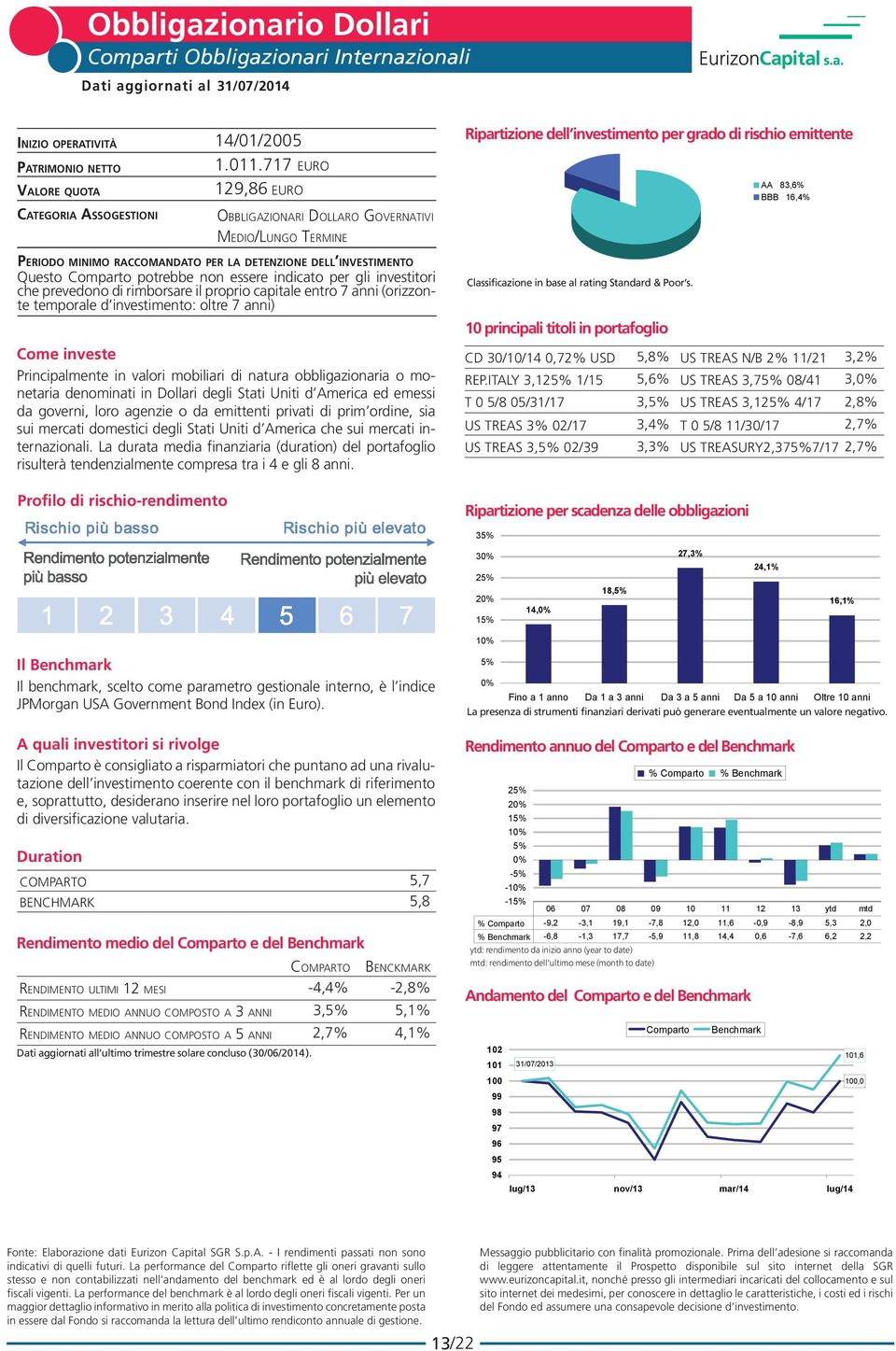 investimento Questo potrebbe non essere indicato per gli investitori che prevedono di rimborsare il proprio capitale entro 7 anni (orizzonte temporale d investimento: oltre 7 anni) Come investe