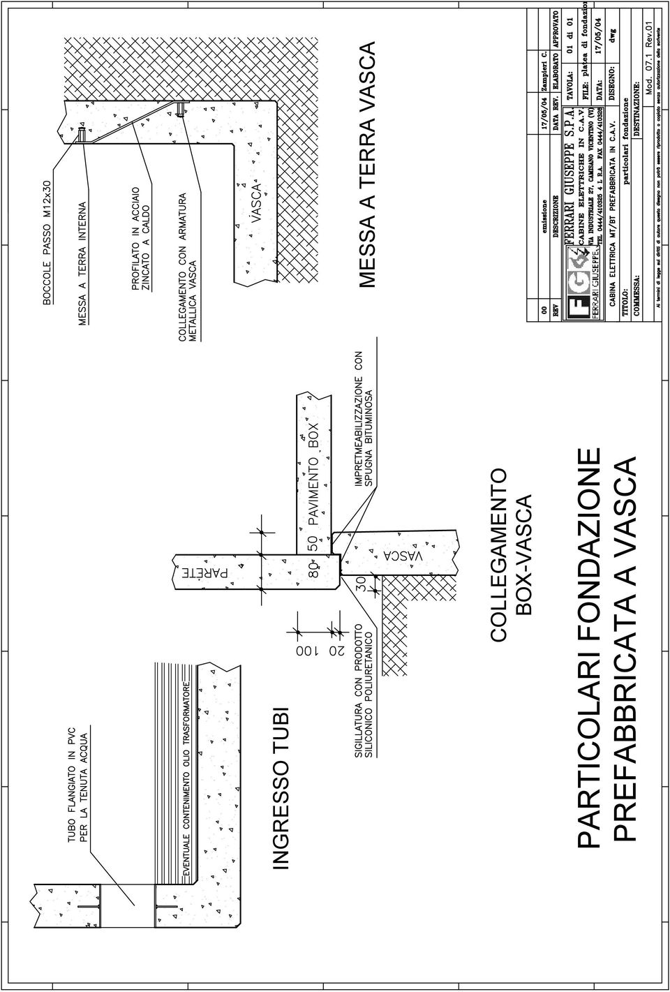 PARTICOLARI FONDAZIONE