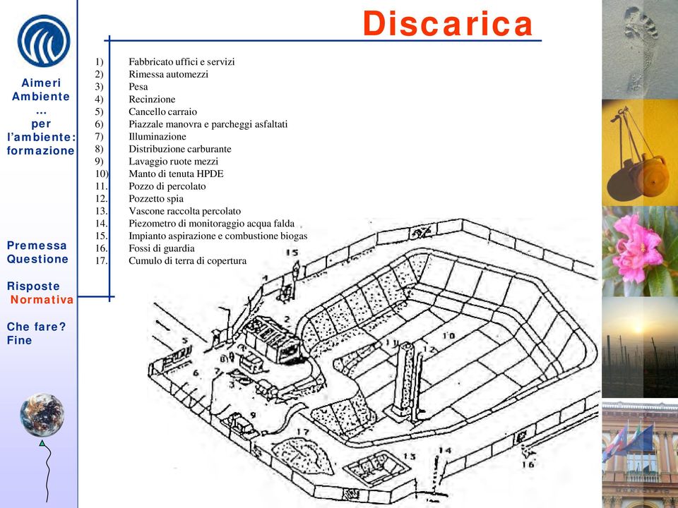 10) Manto di tenuta HPDE 11. Pozzo di colato 12. Pozzetto spia 13. Vascone raccolta colato 14.