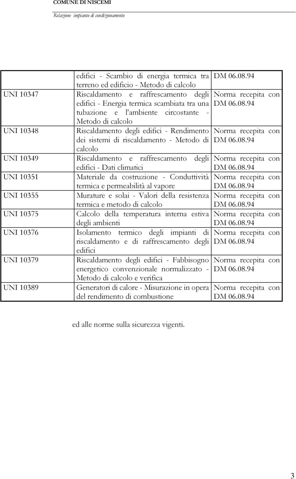 dei sistemi di riscaldamento - Metodo di calcolo Riscaldamento e raffrescamento degli Norma recepita con edifici - Dati climatici Materiale da costruzione - Conduttività Norma recepita con termica e