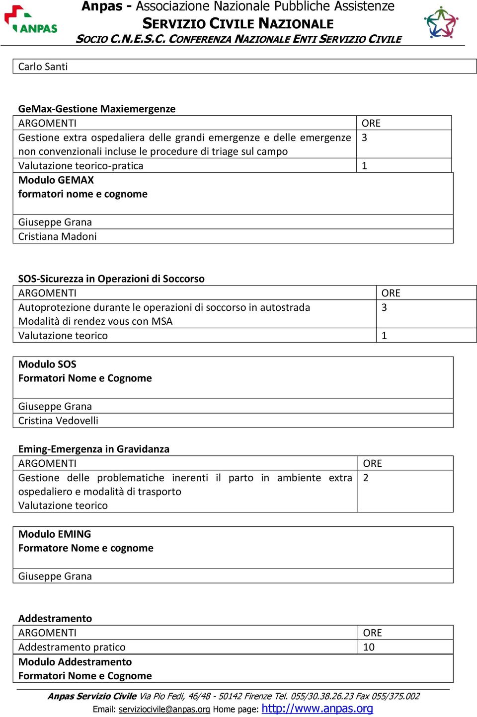 Modalità di rendez vous con MSA Valutazione teorico 1 Modulo SOS Formatori Nome e Cognome Cristina Vedovelli Eming-Emergenza in Gravidanza Gestione delle problematiche inerenti il parto