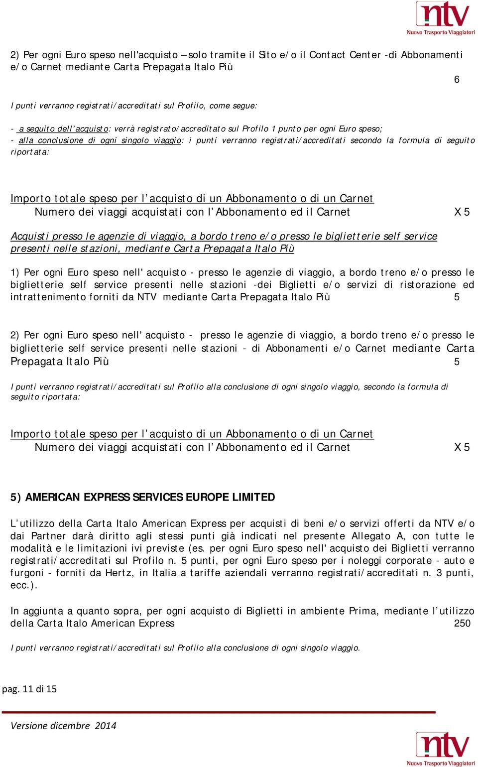 secondo la formula di seguito riportata: Importo totale speso per l acquisto di un Abbonamento o di un Carnet Numero dei viaggi acquistati con l Abbonamento ed il Carnet X 5 Acquisti presso le