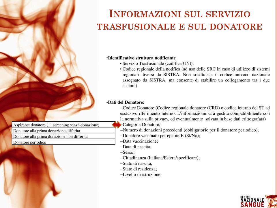 Non sostituisce il codice univoco nazionale assegnato da SISTRA, ma consente di stabilire un collegamento tra i due sistemi) Aspirante donatore (1 screening senza donazione) Donatore alla prima