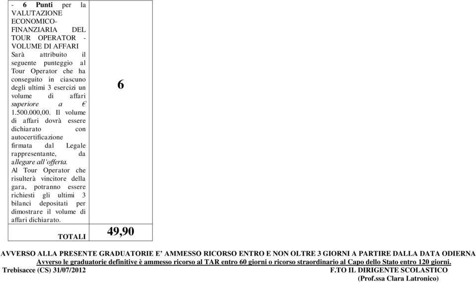 Al Tour Operator che risulterà vincitore della gara, potranno essere richiesti gli ultimi 3 bilanci depositati per dimostrare il volume di affari dichiarato.