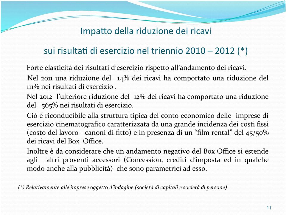 Nel 2012 l ulteriore riduzione del 12% dei ricavi ha comportato una riduzione del 565% nei risultati di esercizio.