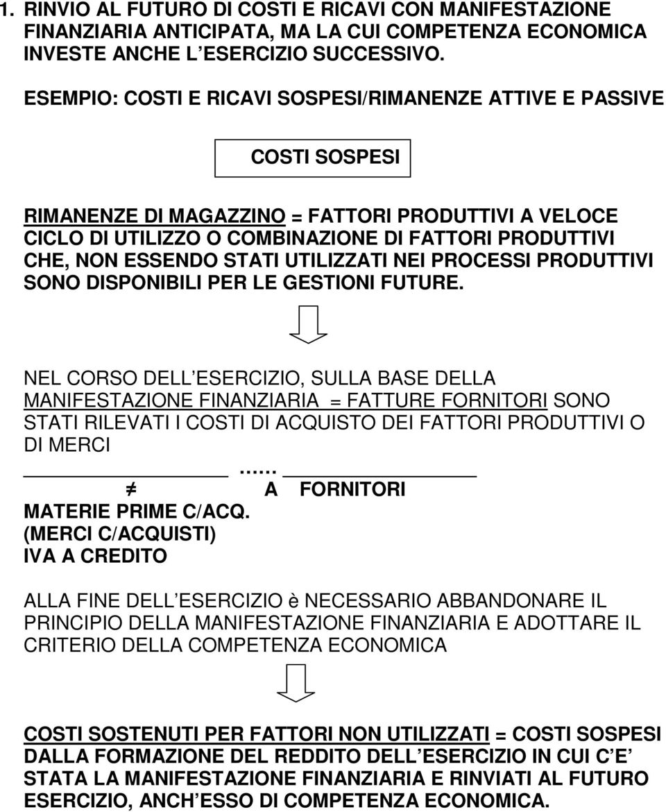 STATI UTILIZZATI NEI PROCESSI PRODUTTIVI SONO DISPONIBILI PER LE GESTIONI FUTURE.