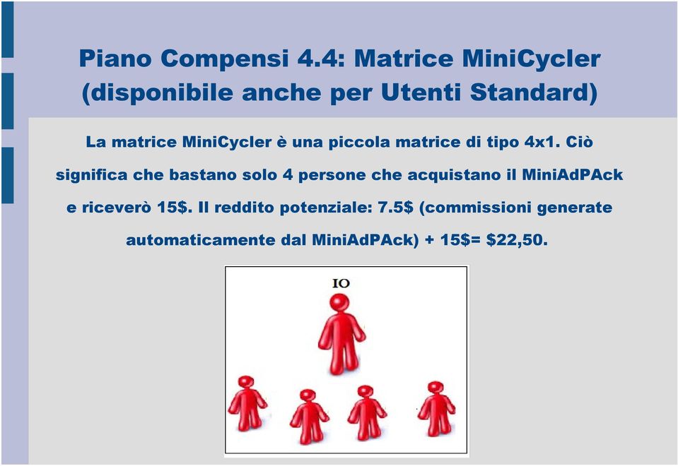 MiniCycler è una piccola matrice di tipo 4x1.
