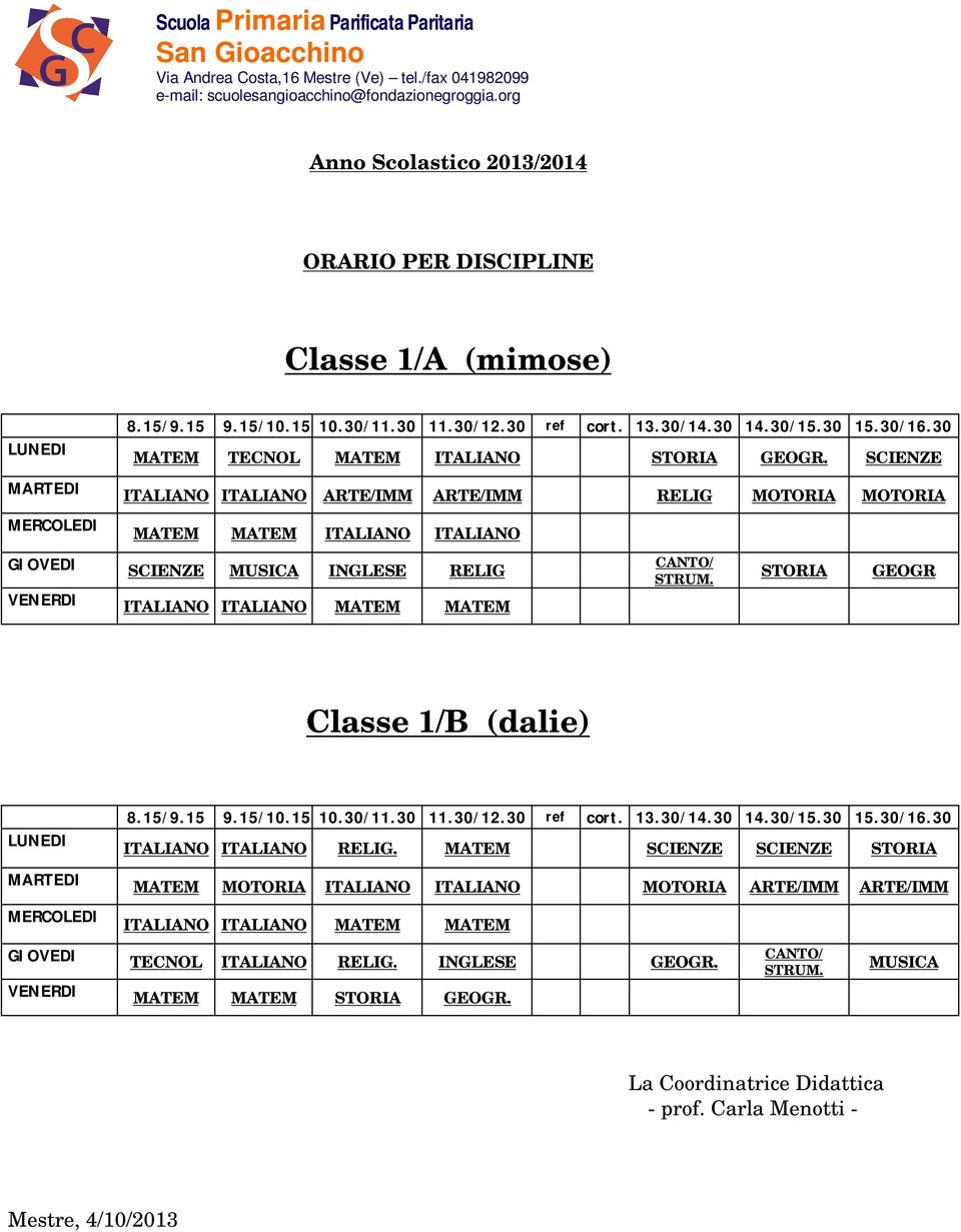 STRUM. STORIA GEOGR Classe 1/B (dalie) RELIG.