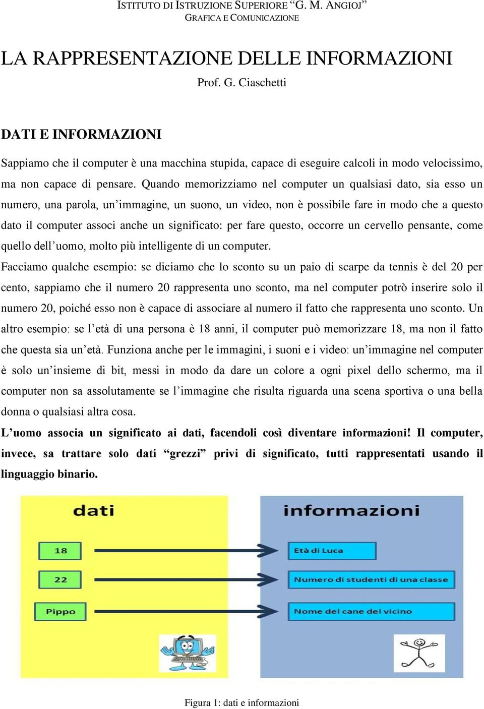 significato: per fare questo, occorre un cervello pensante, come quello dell uomo, molto più intelligente di un computer.