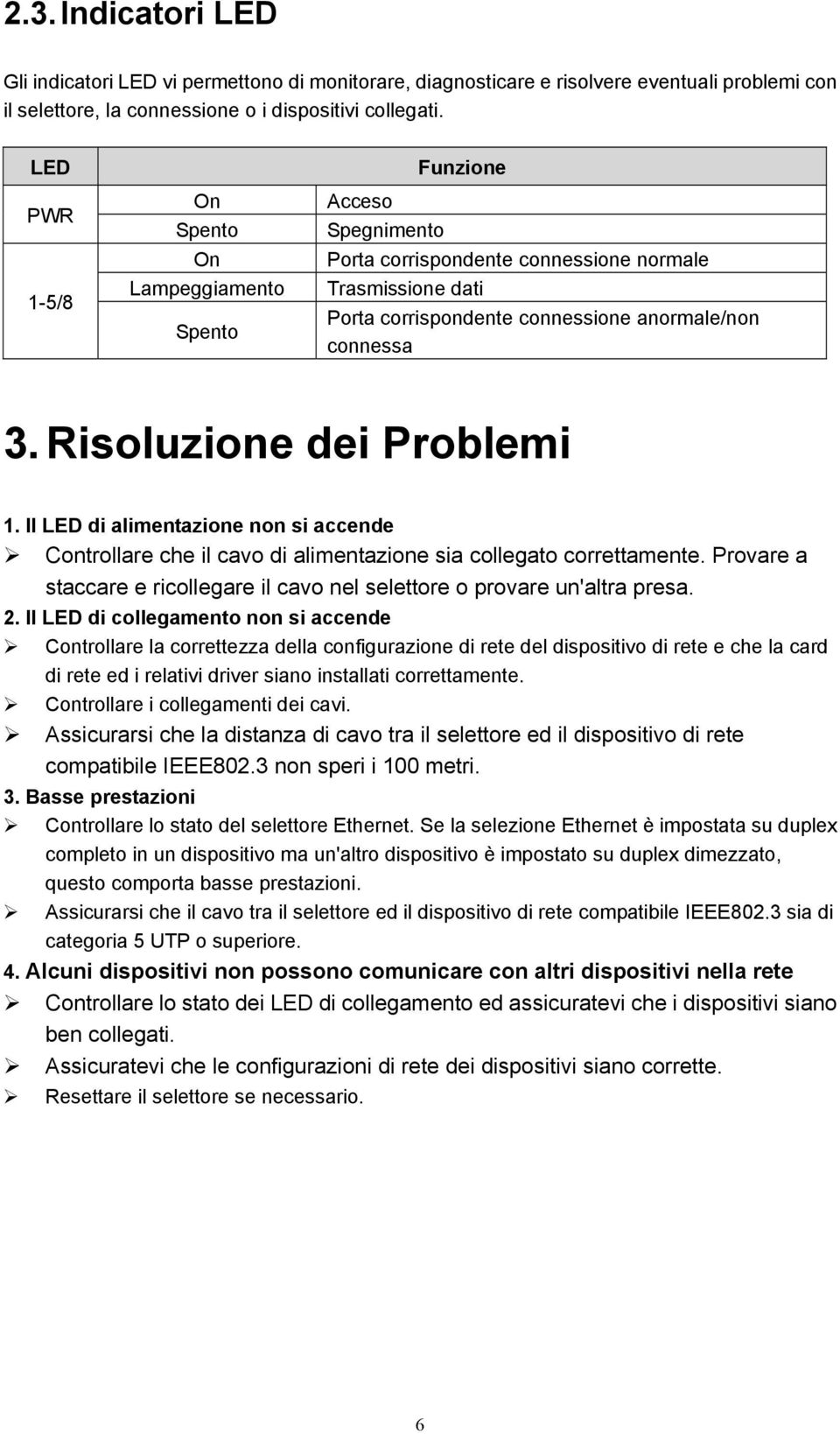 Risoluzione dei Problemi 1. Il LED di alimentazione non si accende Controllare che il cavo di alimentazione sia collegato correttamente.