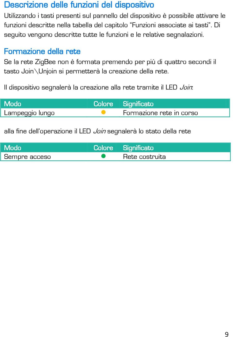 Formazione della rete Se la rete ZigBee non è formata premendo per più di quattro secondi il tasto Join\Unjoin si permetterà la creazione della rete.