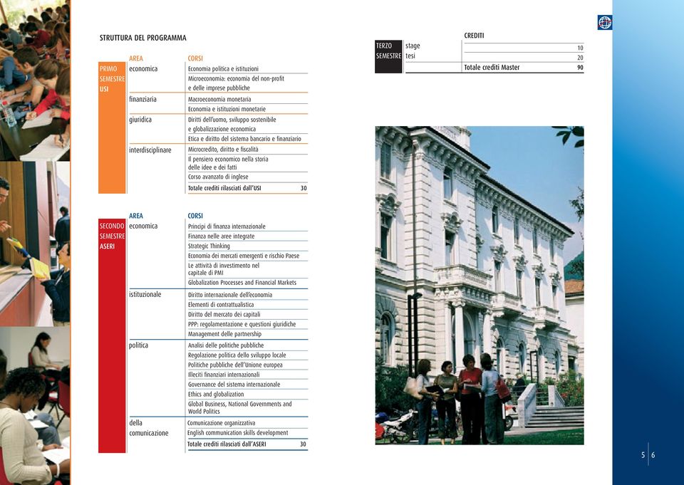 Microcredito, diritto e fi scalità Il pensiero economico nella storia delle idee e dei fatti Corso avanzato di inglese TERZO stage SEMESTRE tesi CREDITI Totale crediti Master 10 20 90 Totale crediti