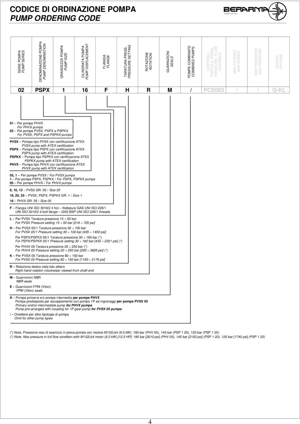PRESSURE / FLOW CONTROLS MAX POTENZA MAX POWER MAX PRESSIONE MAX PRESSURE OPZIONI OPTIONS 02 PSPX 1 16 F H R M / PCS003 / / Q-KL 01 Per pompe PHVX For PHVX pumps 02 Per pompe PVSX, PSPX e PSPKX For