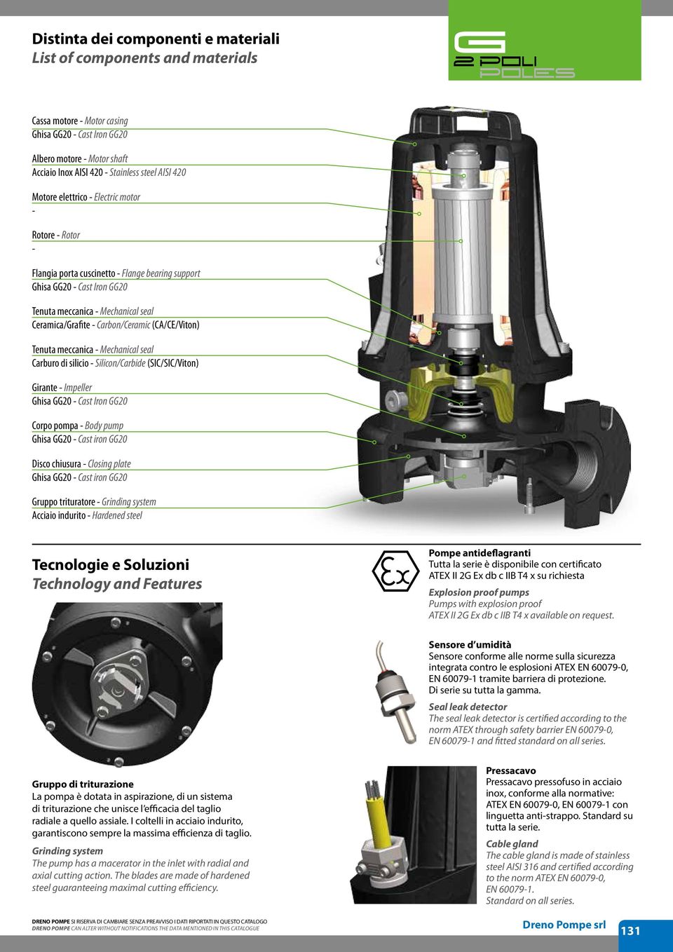 seal Carburo di silicio - Silicon/Carbide (SIC/SIC/Viton) Girante - Impeller Corpo pompa - Body pump Ghisa GG0 - Cast iron GG0 Disco chiusura - Closing plate Ghisa GG0 - Cast iron GG0 Gruppo