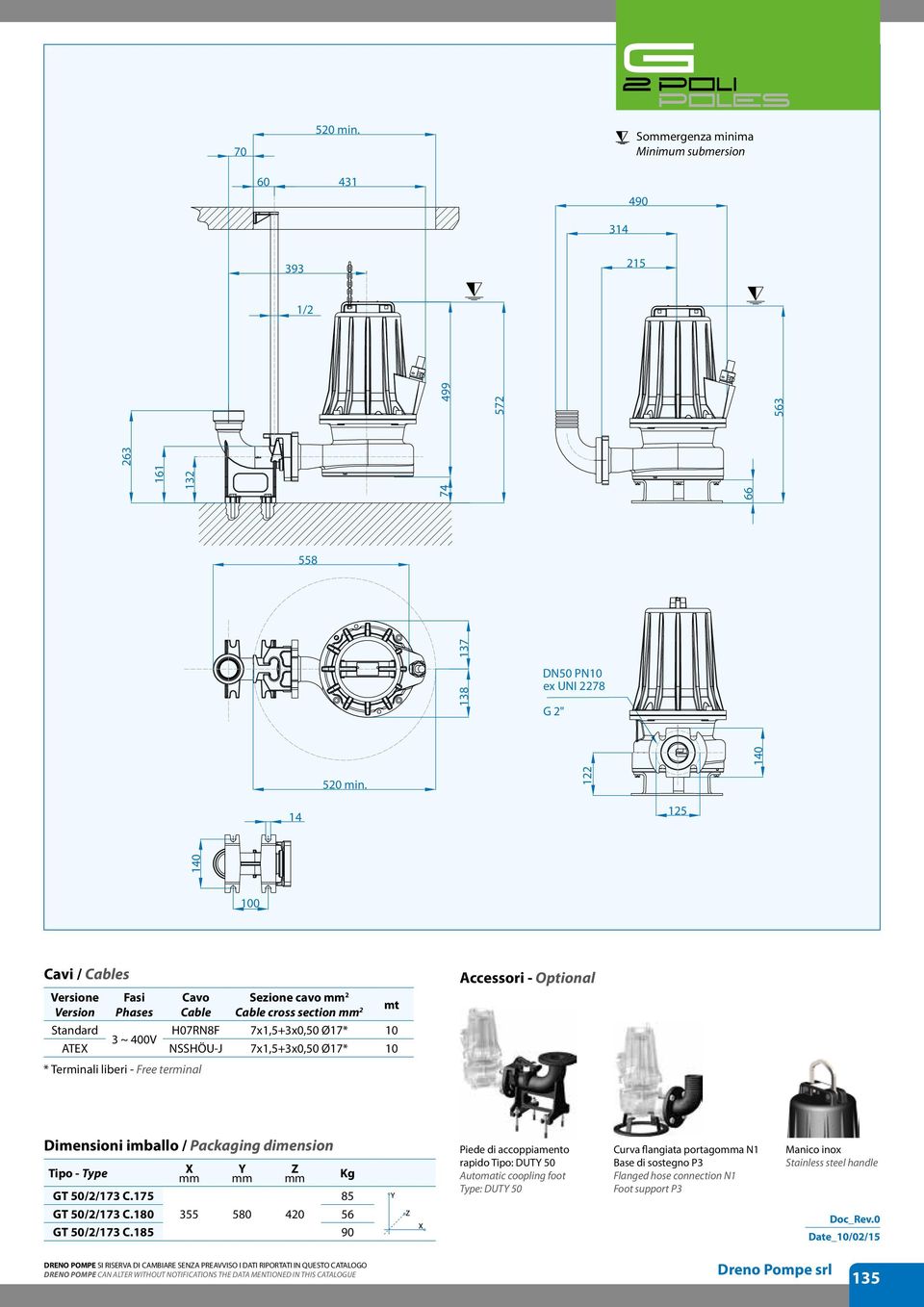 7x,5+3x0,50 Ø7* 0 * Terminali liberi - Free terminal Dimensioni imballo / Packaging dimension - GT 50//73 C.