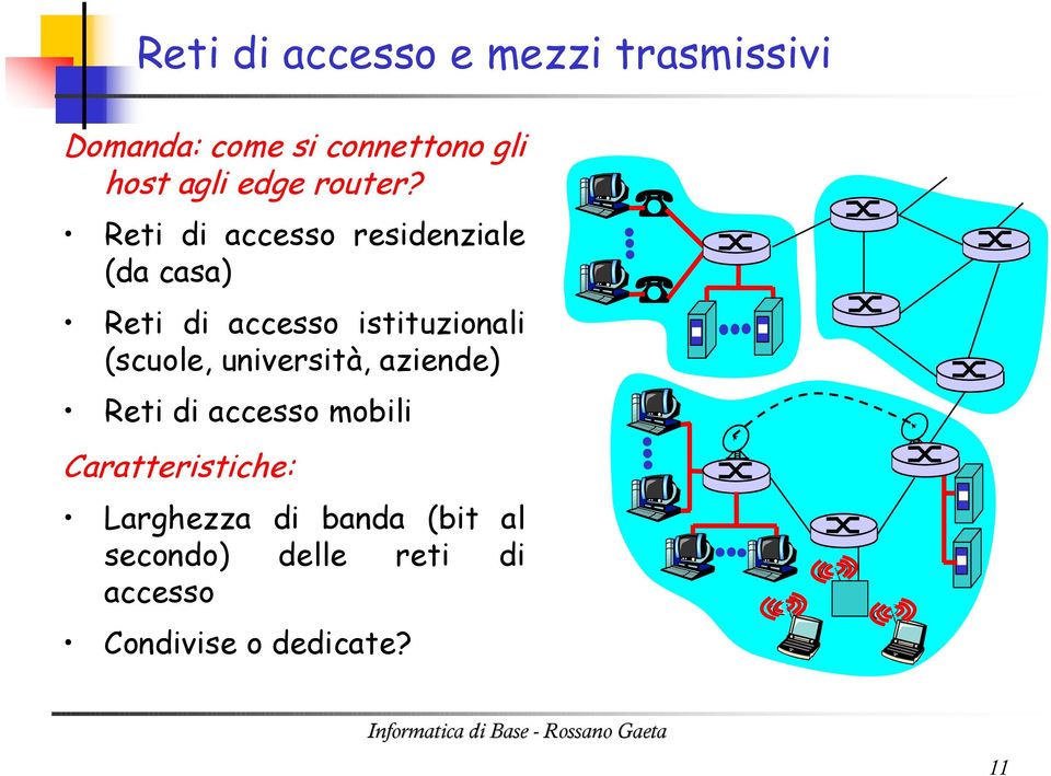 Reti di accesso residenziale (da casa) Reti di accesso istituzionali (scuole,