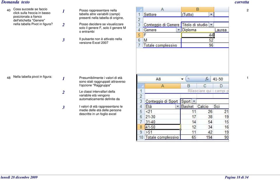Il pulsante non è attivato nella versione Excel 007 48 Nella tabella pivot in figura: Presumibilmente i valori di età sono stati raggruppati attraverso l'opzione