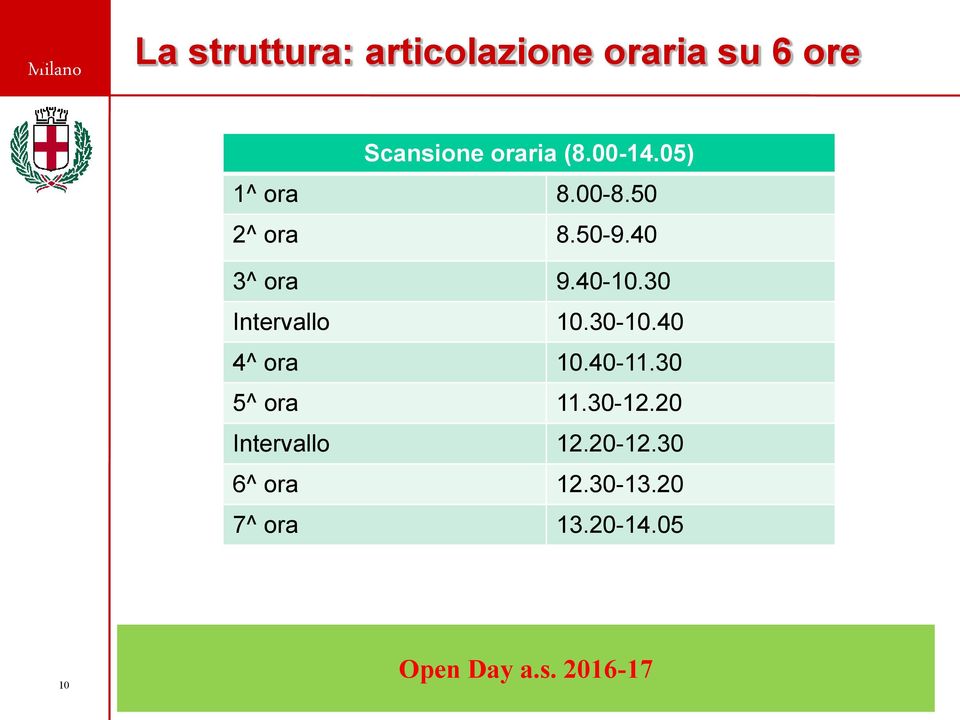 30 Intervallo 10.30-10.40 4^ ora 10.40-11.30 5^ ora 11.30-12.