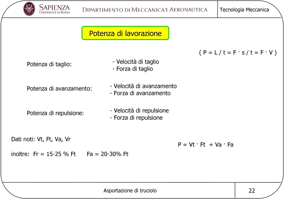 di avanzamento Potenza di repulsione: - Velocità di repulsione - Forza di repulsione