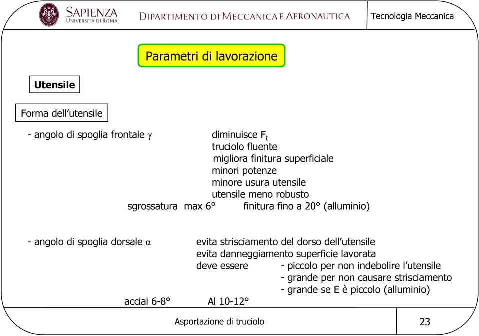 - angolo di spoglia dorsale α evita strisciamento del dorso dell utensile evita danneggiamento superficie lavorata deve essere -