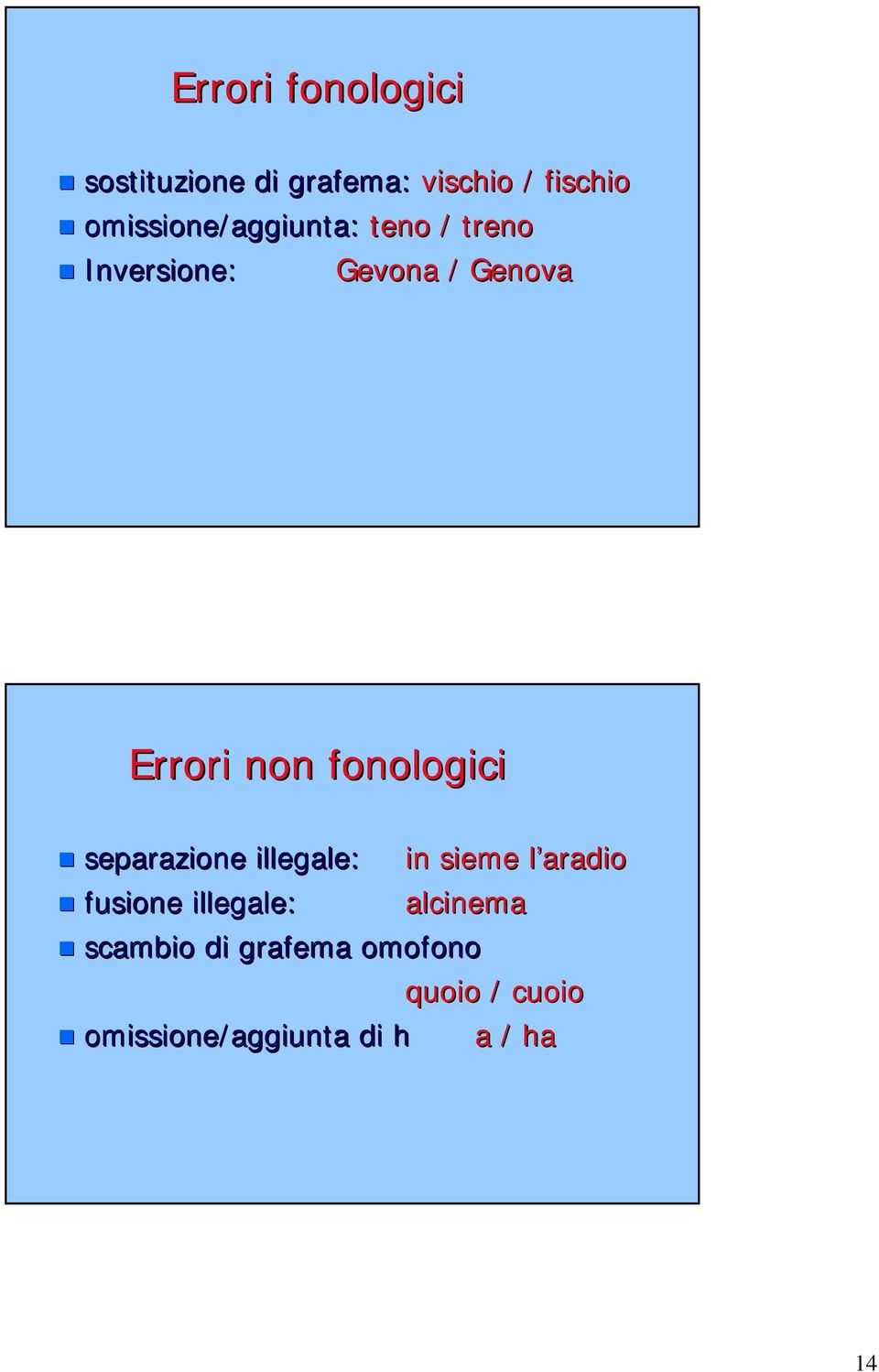 fonologici separazione illegale: fusione illegale: in sieme l aradio