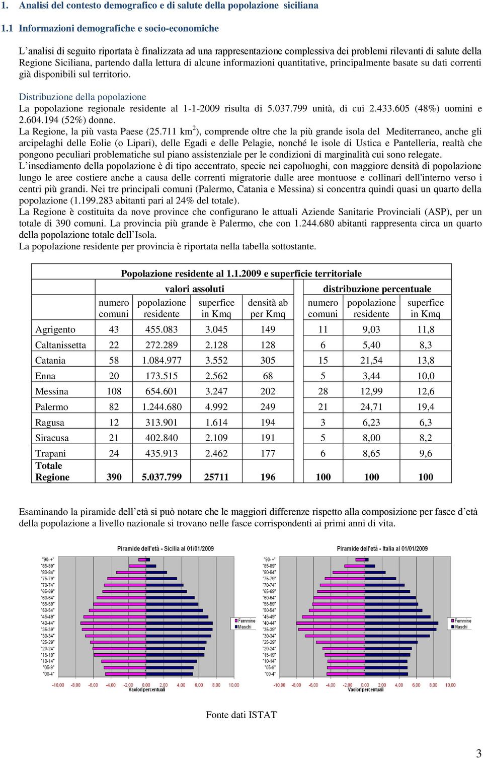 dalla lettura di alcune informazioni quantitative, principalmente basate su dati correnti già disponibili sul territorio.