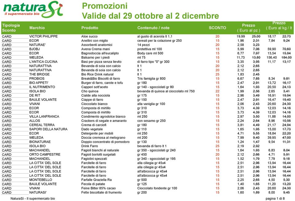 Balsamo per i piedi ml 75 15 11,73 13,80 156,40 184,00 CARD L'ANTICA CUCINA Basi per pizza senza lievito di farro tipo "0" gr 300 15 3,35 3,95 11,17 13,17 CARD NATURATTIVA Bevanda di soia con calcio