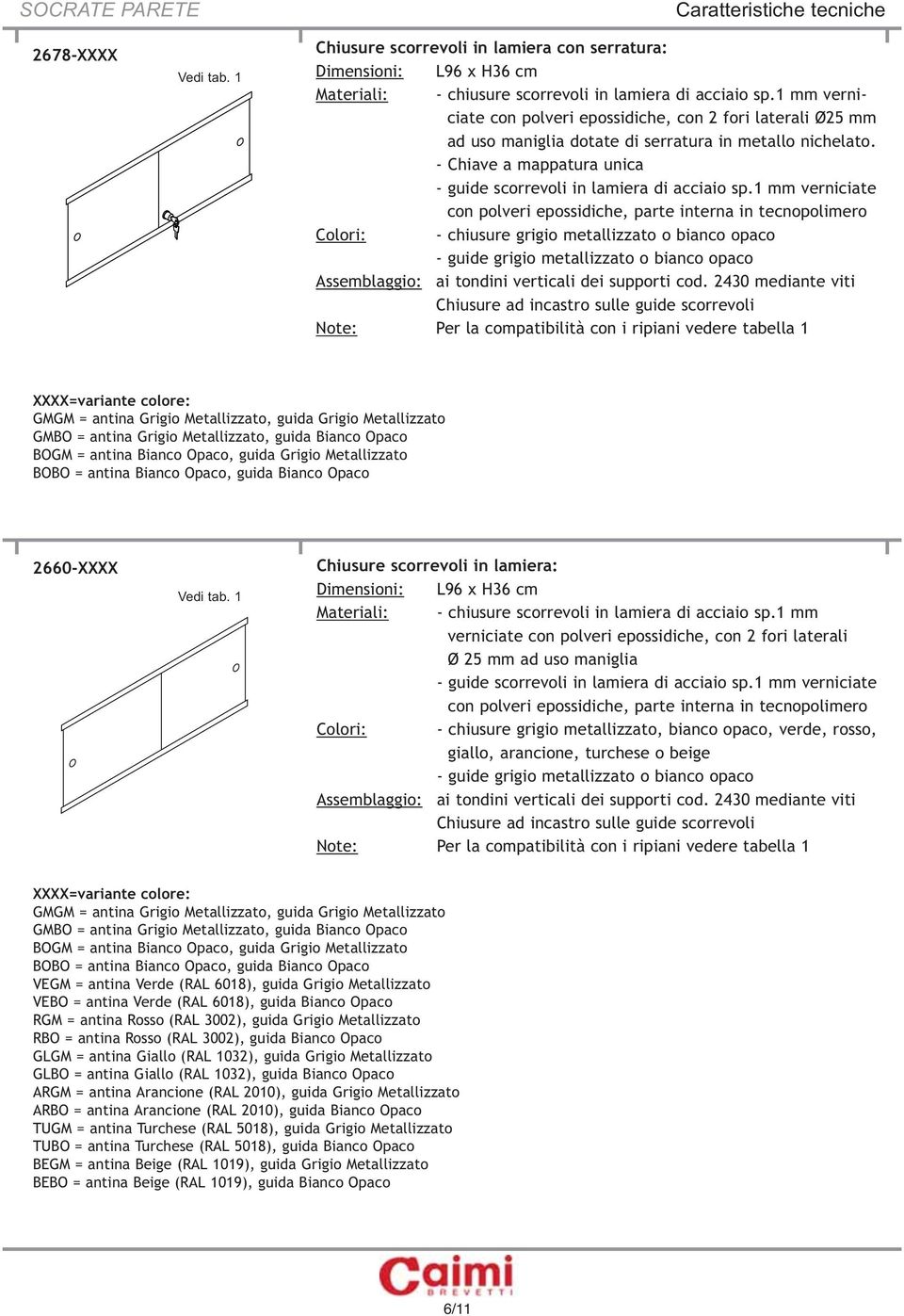 - Chiave a mappatura unica con polveri epossidiche, parte interna in tecnopolimero Colori: - chiusure grigio metallizzato o bianco opaco Note: Per la compatibilità con i ripiani vedere tabella 1 XX