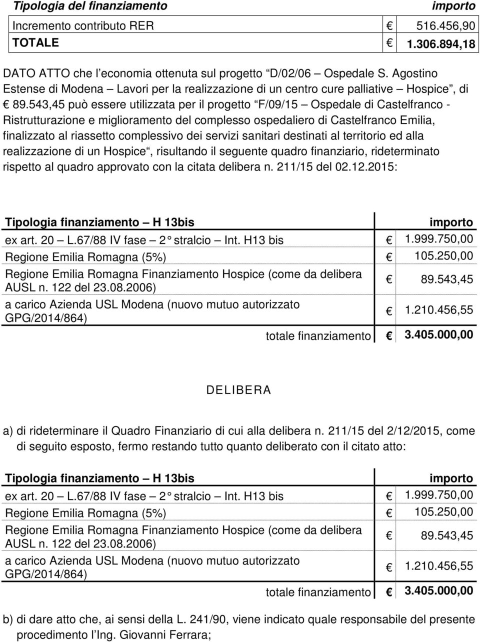 543,45 può essere utilizzata per il progetto F/09/15 Ospedale di Castelfranco - Ristrutturazione e miglioramento del complesso ospedaliero di Castelfranco Emilia, finalizzato al riassetto complessivo