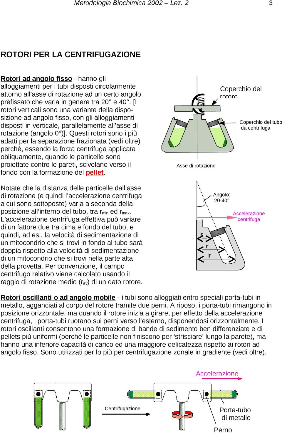 Questi rotori sono i più adatti per la separazione frazionata (vedi oltre) perché, essendo la forza centrifuga applicata obliquamente, quando le particelle sono proiettate contro le pareti, scivolano