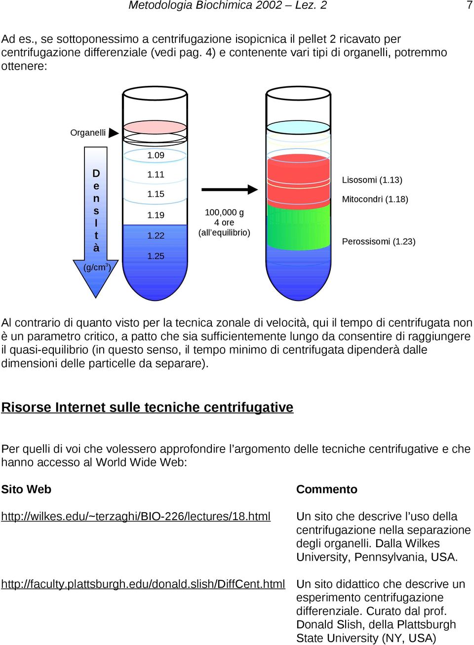 3) Al contrario di quanto visto per la tecnica zonale di velocità, qui il tempo di centrifugata non è un parametro critico, a patto che sia sufficientemente lungo da consentire di raggiungere il