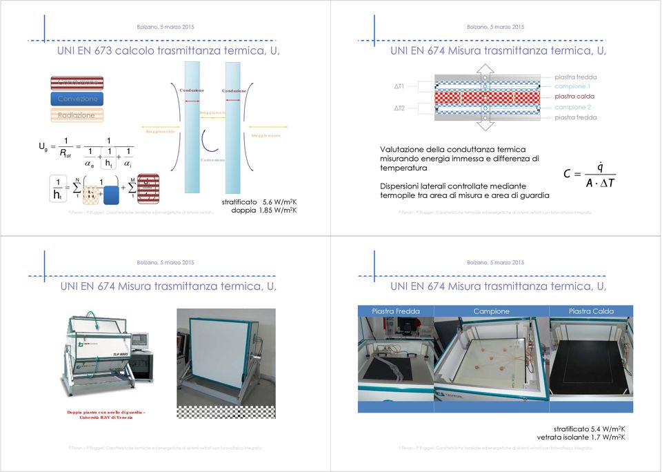 della conduttanza termica misurando energia immessa e differenza di temperatura Dispersioni laterali controllate mediante termopile tra area di misura e area di guardia C q& A ΔT UNI EN 674 Misura